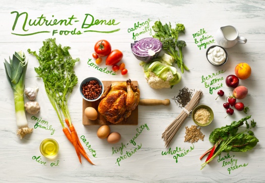 Nutrient-Dense-Food.jpg